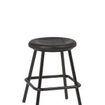 Banqueta Armazón Plastificado Negro con Asiento Espuma Integral MIAMI ESP