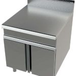 Mueble neutro acero inoxidable Serie 900 JUNEX con medidas 800x900x900 h mm BA9C800